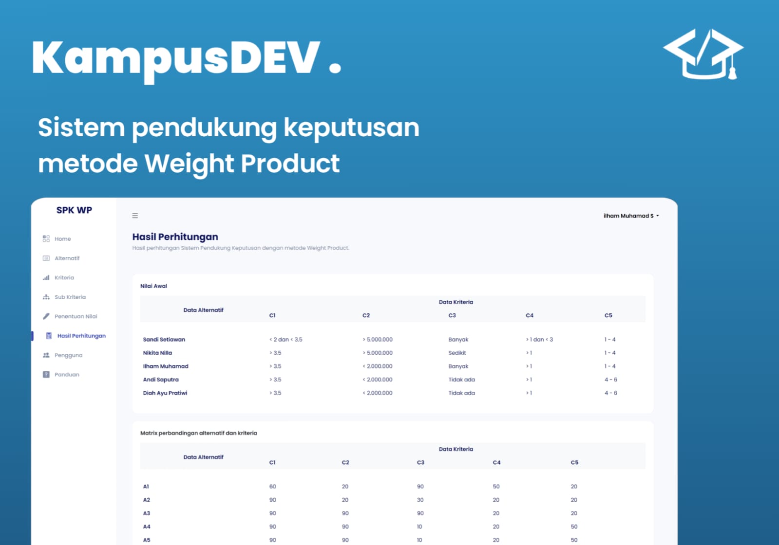 aplikasi-sistem-pendukung-keputusan-dengan-metode-weight-product-wp-berbasis-web-img